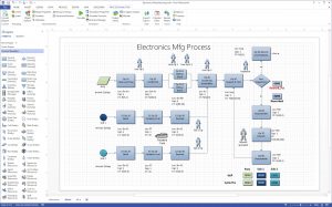Microsoft Visio Pro 2022 Crack With Product Key Free Download From My Site https://vstbro.com/
