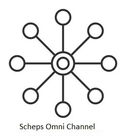 Scheps Omni Channel Crack VST Full Version 2022 Free Download From My Site https://vstbro.com/
